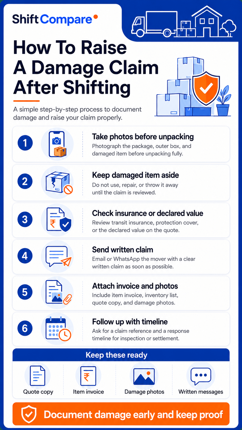 How to raise a damage claim after shifting with photos, delivery note, insurance terms, repair estimate and written follow-up
